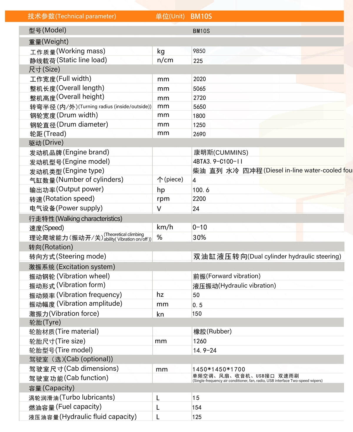 56-BM10S背.jpg